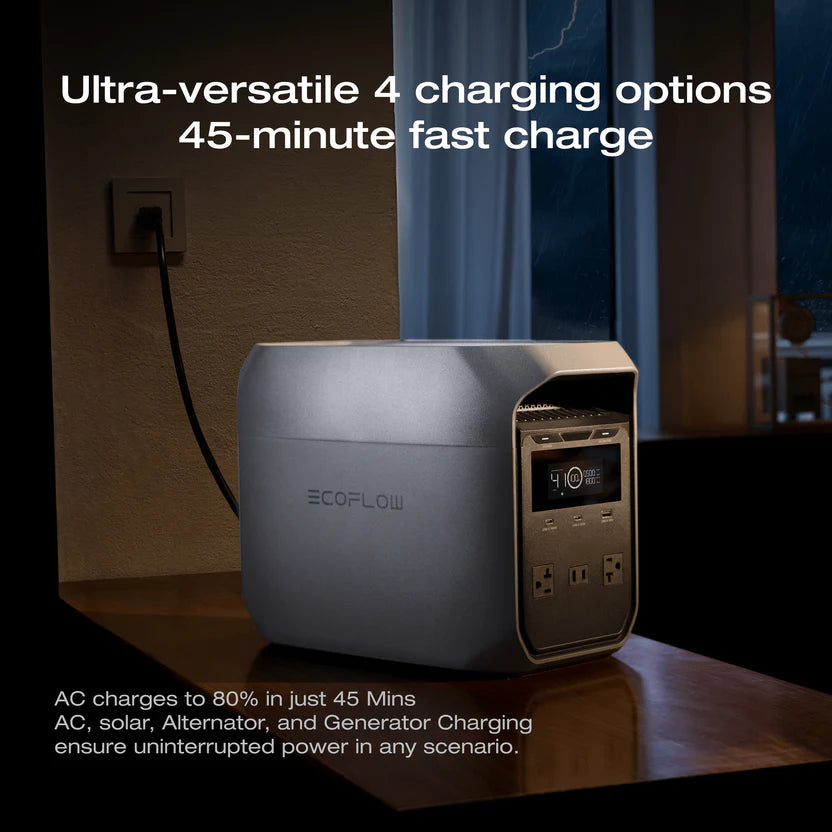 EcoFlow DELTA 3 Classic Portable Power Station (1024Wh)